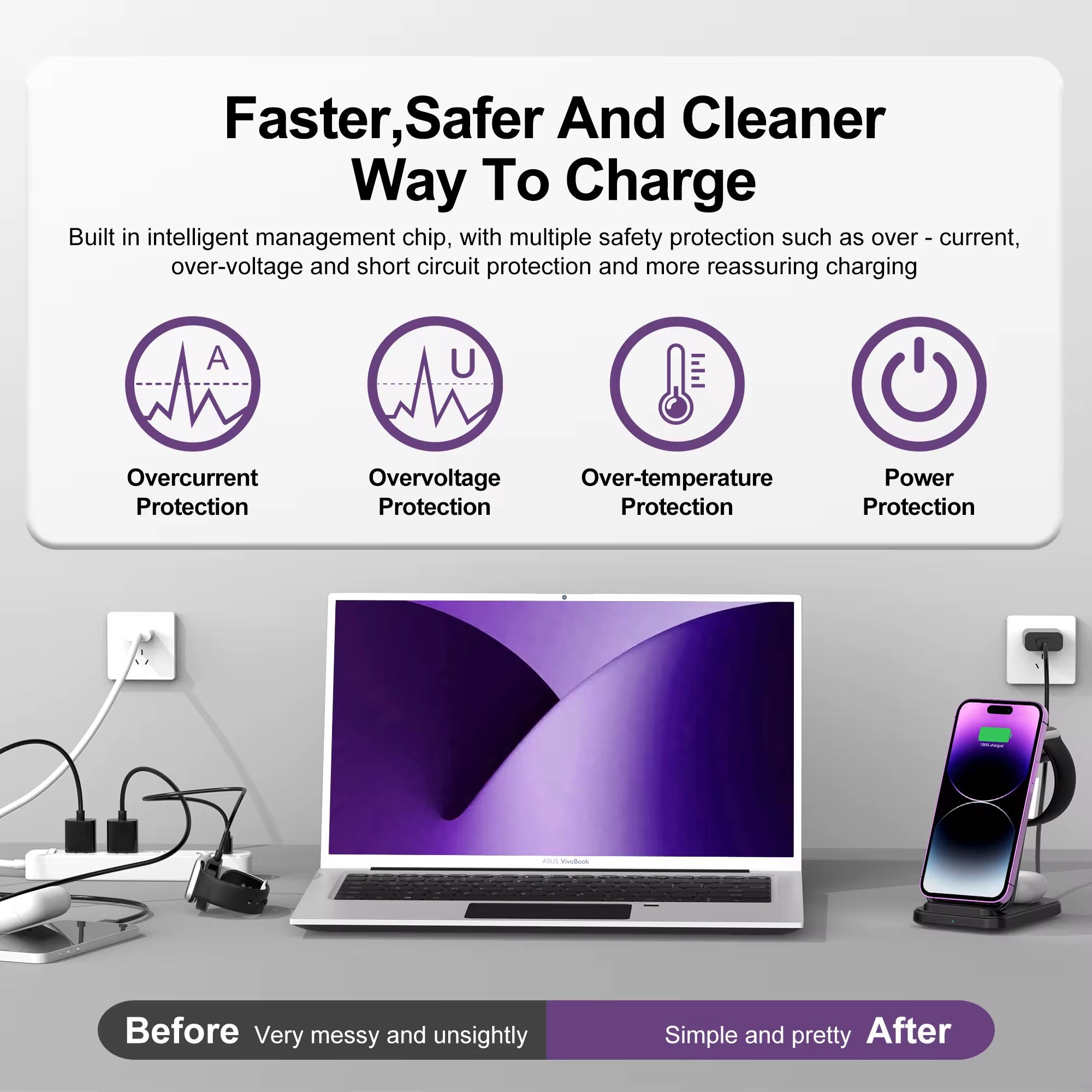 3-in-1 Wireless Charging Station.